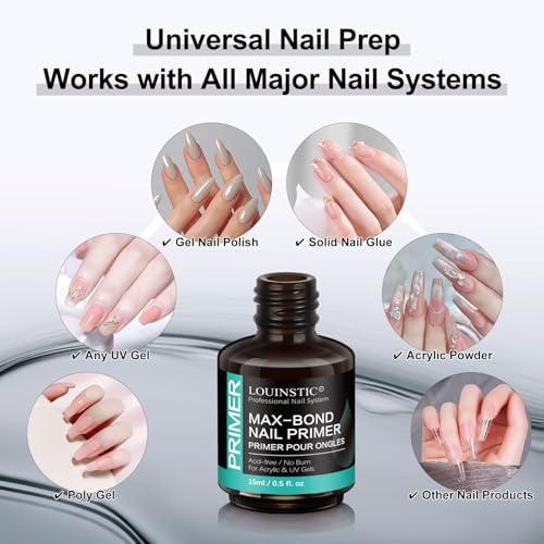 LOUINSTIC Acid-Free Nail Primer for Gel Polish & Acrylics (15ml)