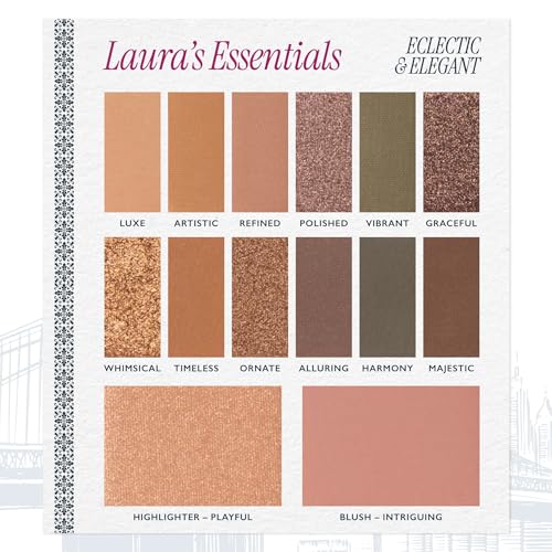 Laura Geller Eyeshadow & Face Palette - 12 Shades, Blush & Highlighter