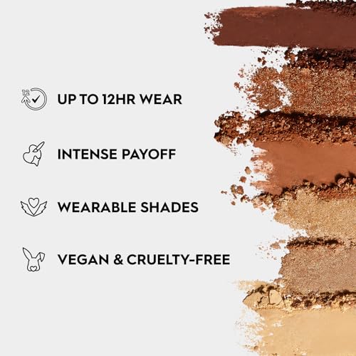 Urban Decay Naked Mini Eyeshadow Palette - 6 Multi-use Shades, Ultra-Blendable, Lasts Up to 12 Hours, Crease-free, Matte Shimmer or Metallic Colors, Compact, Travel Size, Cruelty Free, Vegan