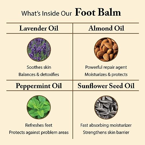 FootFitter Pedicure Foot Care Set with Sea Salt Scrub, Volcanic Pumice Stone & Repair Balm for Dry Skin, Cracked Heels, and Rough Feet