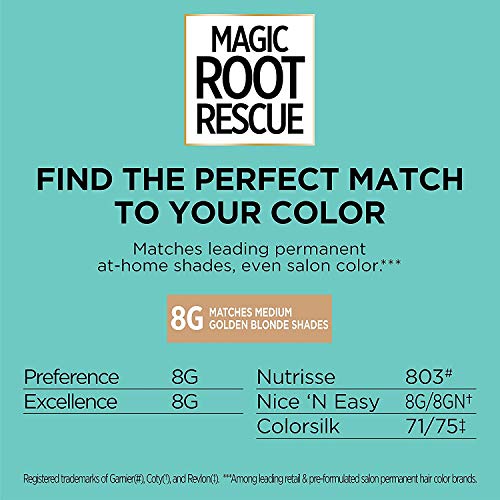L'Oreal Paris Magic Root Rescue 10 Minute Root Hair Coloring Kit, Permanent Hair Color with Quick Precision Applicator, 100% Gray Coverage, 8G Medium Golden Blonde, 2 count