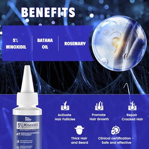 5% Minoxidil Hair Regrowth Serum for Men & Women - 4-Pack