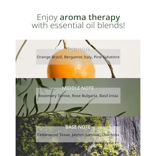 Art Fit Moisture Lifting Mask Sheet - Korean Panthenol & Cica Elasiticity Facial Mask for Dry Skin - Bouncy & Glow Skin - Aroma Theraphy Skincare - 5 sheets
