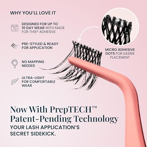 FlutterHabit Underlash Extensions 2 Pair, 6-14mm Cat Eye Lash Clusters