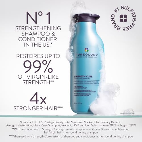 Pureology Strength Cure Shampoo for Damaged Hair