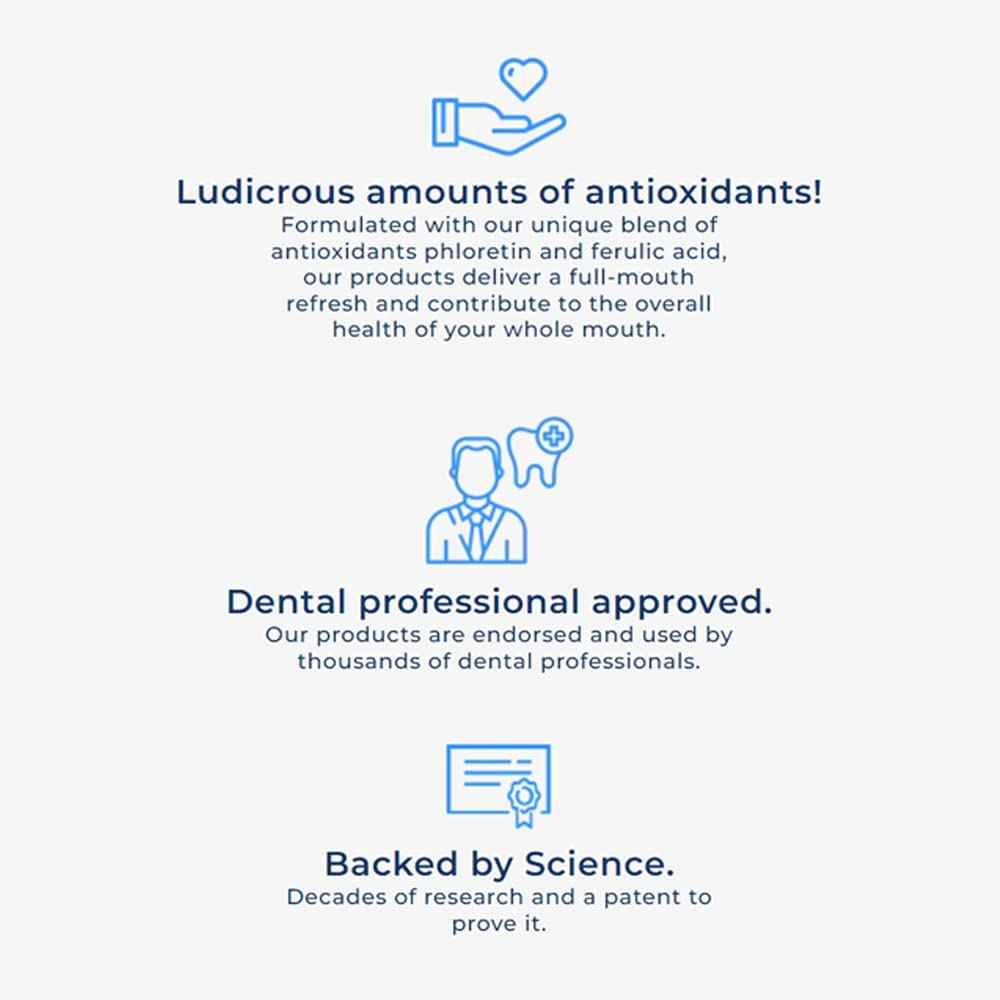 PerioSciences Natural Mouthwash Rinse Oral Care Pre Brush - Mint Anti Cavity Dry Mouth Plaque Remover for Healthier Gum Tissue & Teeth Enamel Protection - AO Dentist Recommended Clean - Pack of 2