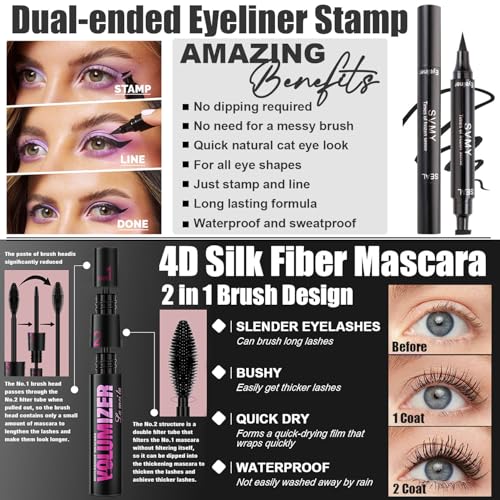 All-in-One Makeup Kit for Women - Full Size Travel Set