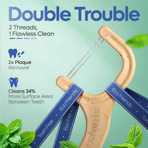 SmartLifeco Eco-Friendly Dual-Thread Dental Floss Picks (200ct) - Flossers Made with Straw Wheat Blend, Superior Anti-Shred for Tight Gaps, Tooth Pick Stick for Adults, Soft on Gum & Teeth, Mint