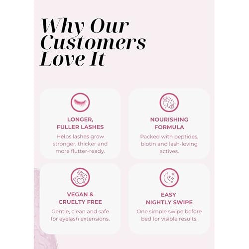 Original Lash Serum - Fuller & Longer Looking Eyelashes, Advanced Lash Enhancing Treatment for Natural Lashes, Extensions & Eyebrows, Vegan & Cruelty-Free 3.5ML 3month supply