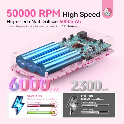 SAVILAND Cordless Electric Nail Drill Machine 50000RPM for Acrylic Nails - Red Pink