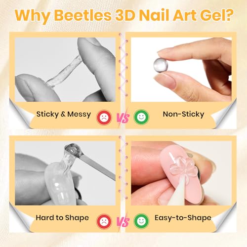 Beetles Clear 3D Builder Nail Gel Kit - Pastel Playland, 2 Pieces, UV Curing