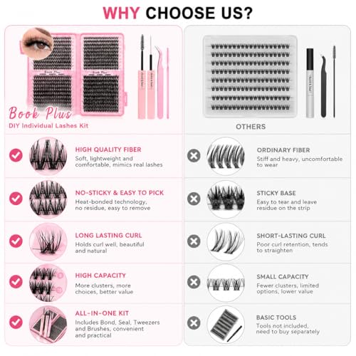 Lash Clusters 800Pcs DIY Eyelash Extensions Kit - Fluffy Wispy