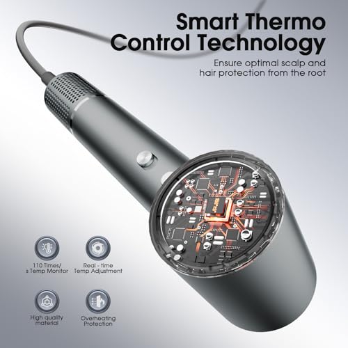 Professional Ionic Hair Dryer with Diffuser - Fast Drying & Hair Care