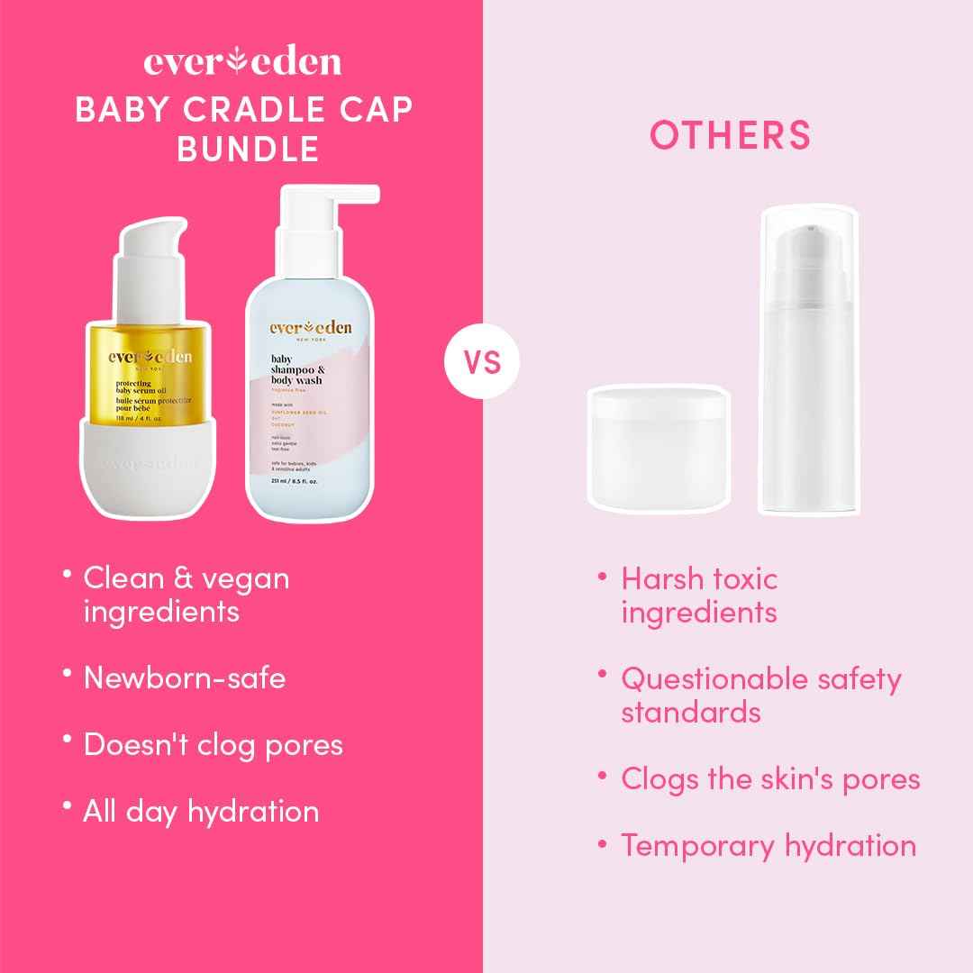 Evereden Baby Cradle Cap Care Bundle: Clean & Vegan Shampoo, Body Wash, Protecting Oil for Newborns - Great for the Whole Family