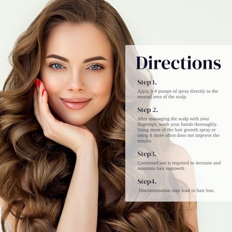 5% Minoxidil Hair Growth Spray for Men & Women, 180ml