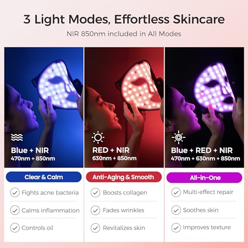 Red Light Therapy Face Mask - 3 LED Modes | Wireless & Rechargeable