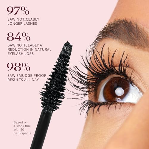 Tubing Mascara Black - Length, Volume & Lash Serum
