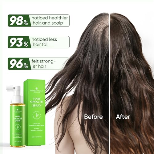 Essynaturals Peptide Hair Growth Spray with Botanical Extracts - 3.38 Fl Oz
