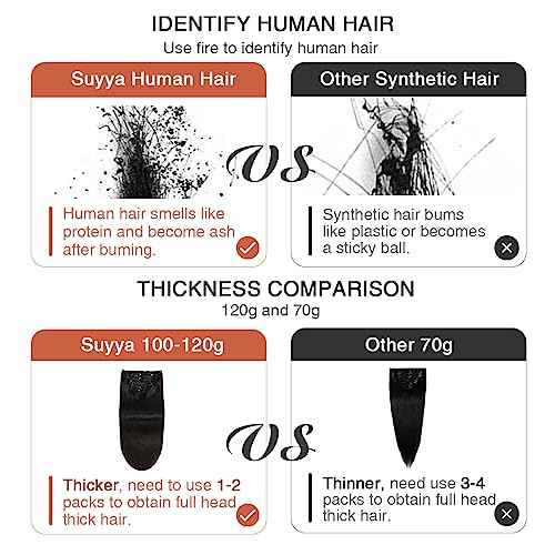 SUYYA 16 Inch 120g 7pcs Clip in Hair Extensions, Straight Double Weft Natural Black (16 inches #1B Off Black)