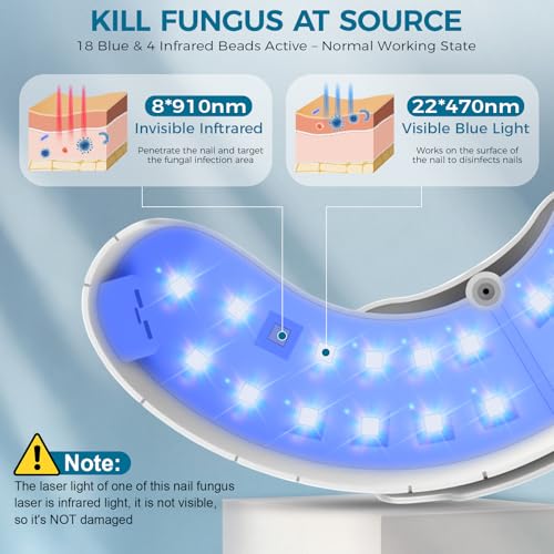 Nail Fungus Laser Treatment Device | Cordless LED Light Portable