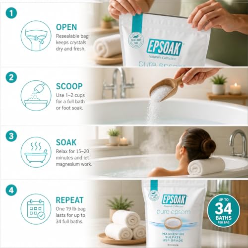 Epsoak Epsom Salt 19 lb Magnesium Sulfate USP