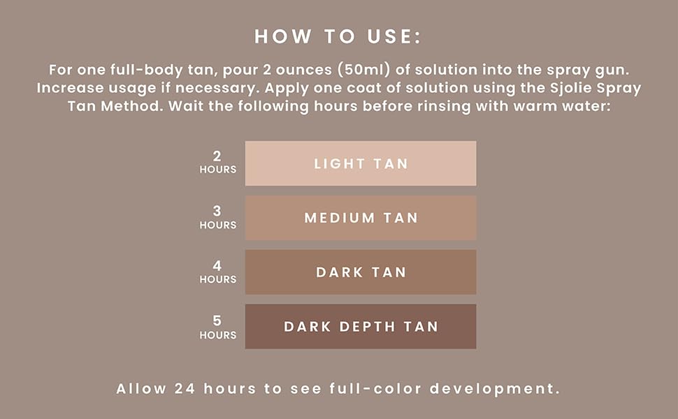 SJOLIE Rapid Spray Tan Solution - Ultra One Hour Express Tan - Olive Base | Sunless Tanner for a Fast Drying, Vegan-Friendly, Radiant Glow (8oz)