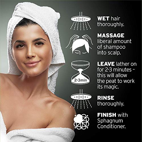 Sphagnum Botanicals Hair Growth Shampoo - with Australian Tea Tree Oil and Fulvic Acid from Natural Nordic Peat Mud for Thinning and Damaged Hair | No Harsh Sulfates (SLS/SLES) 8.45 fl. oz