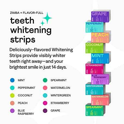Zimba Teeth Whitening Strips for Teeth Sensitive, White Strips for Teeth Whitening, Teeth Whitener Stain Remover 28 White Strips Included Per Pack, 2 Pack (14 Day Treatment), Mint and Wintergreen