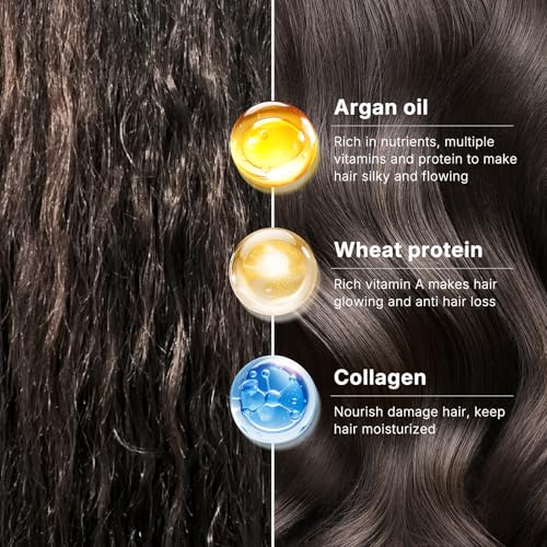 Karseell Collagen Hair Treatment Set - Deep Repair Mask & Shampoo
