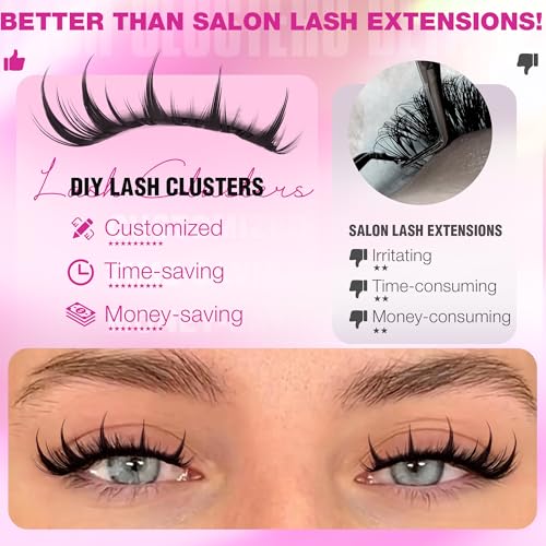 Manga Lash Clusters Kit - Wispy Spiky Eyelash Extensions