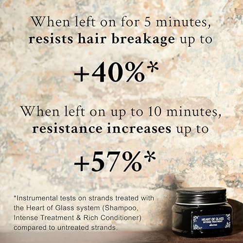 Davines Heart of Glass Deep Repair Mask for Blonde Hair - 5.07 oz