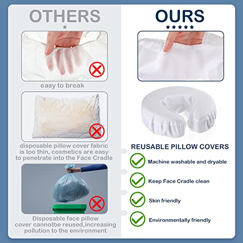 Macarrie 24 Pcs Microfiber Face Cradle Covers for Massage Tables - White, Reusable & Fits Most