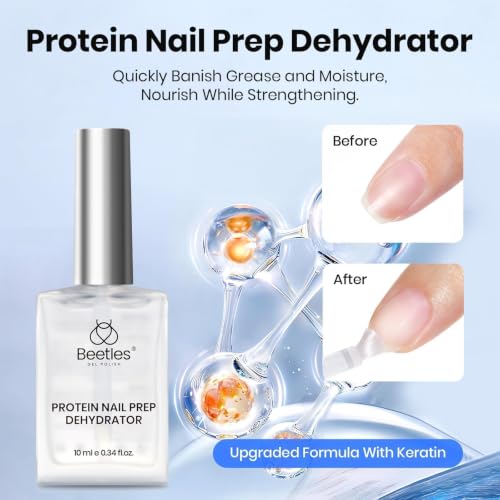 Beetles Gel Nail Prep Kit - HEMA-Free Dehydrator & Primer