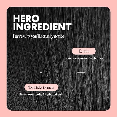 MONDAY HAIRCARE SMOOTH Heat Protectant Spray with Keratin – 6 oz (Pack of 2)
