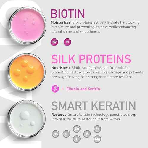 8-Second Hydrating Hair Mask Spray - Rinse-Out Deep Keratin Treatment for Dry, Damaged, Frizzy, & Color-Treated Hair ? Anti-Frizz Detangler for Silky, Glossy, Smooth Results, 6.75 oz.