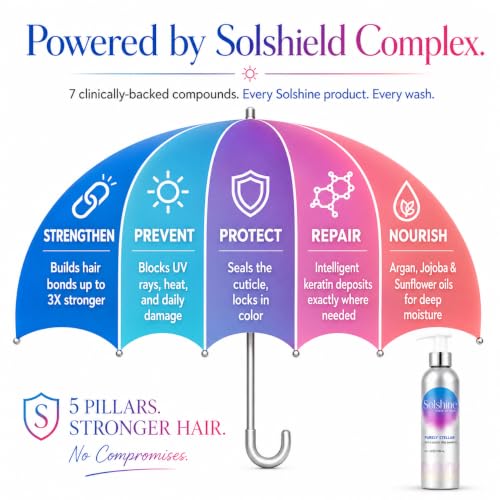 Solshine Purely Stellar Salt- & Sulfate-Free Shampoo - Lightweight Clarifying Cleanser