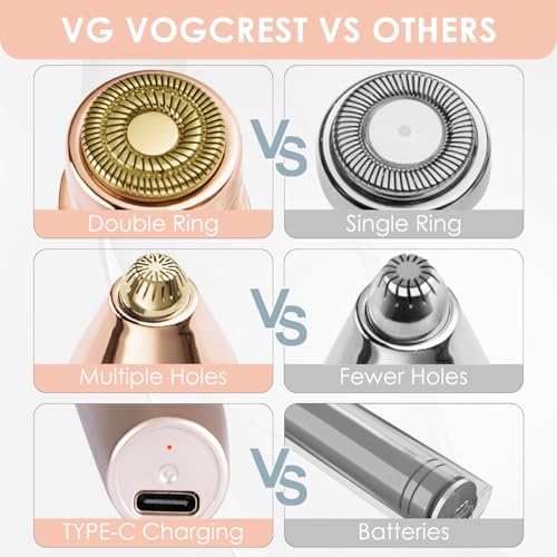 VG VOGCREST 2 in1 Eyebrow Facial Trimmer with Replacement Heads - Rechargeable Facial Hair Removal and Eyebrow Shaver - Face Lips Body Painless Facial Razor with Built-in LED Light (Rose Gold)