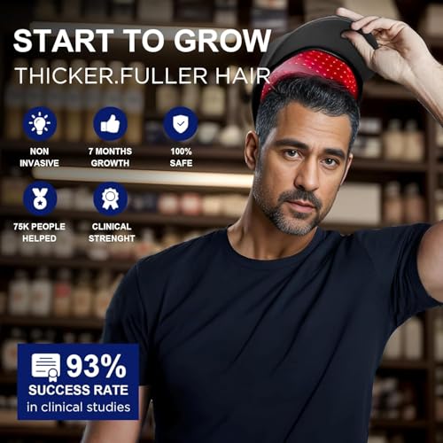 Laser Hair Growth Cap - LLLT Device for Men & Women