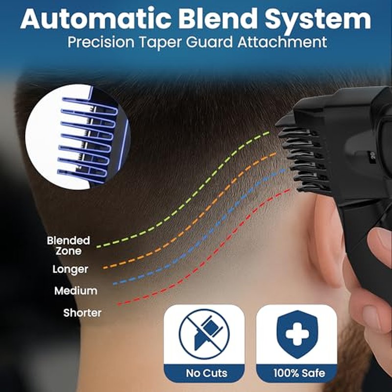 247 Groomed Self Hair Trimmer for Men – Auto Blend Guide, 1-20mm