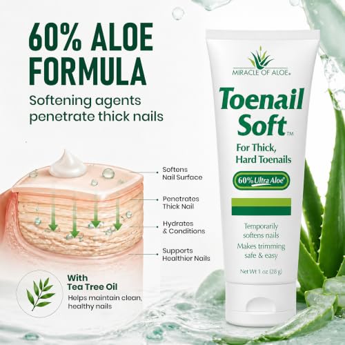 Miracle of Aloe Toenail Softener Cream for Thick Hard Nails - 1 oz