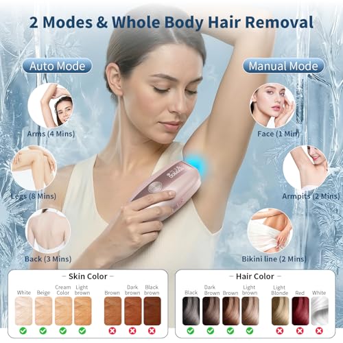 Pink Ice-Cooling IPL Hair Removal Device for Women - 5°C Painless Laser Hair Removal