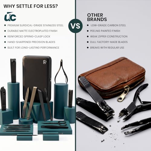 16-Piece Professional Nail Clippers Set with Travel Case