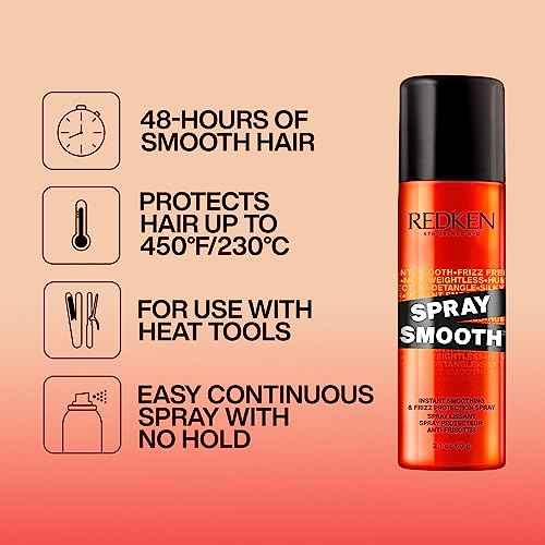 Redken Spray Smooth Anti Frizz Hair Spray | Frizz Control and Heat Protection | Instant Smoother | With Citric Acid | Paraben, Sulfate & Silicone-Free| 2 Oz