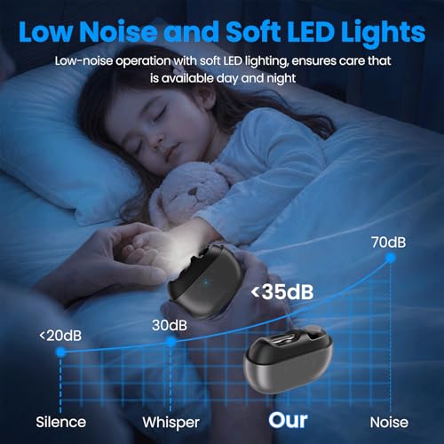 Electric Nail Clipper with Dual-Edge Cutting & Dust Collector