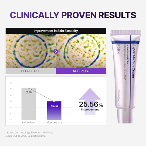 CENTELLIAN 24 PDRN Face & Eye Skincare Set - 4pcs Hydrating Creams & Patches