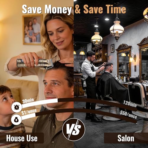 Ufree 3-in-1 Hair Clipper & Beard Trimmer Kit with T-Blade
