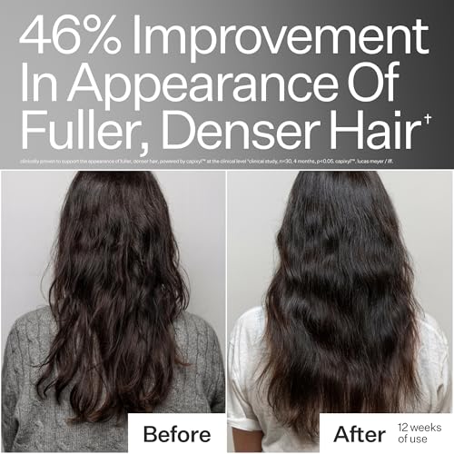 Act+Acre 3% Peptide Treatment, Fuller Looking Hair During GLP-1 &