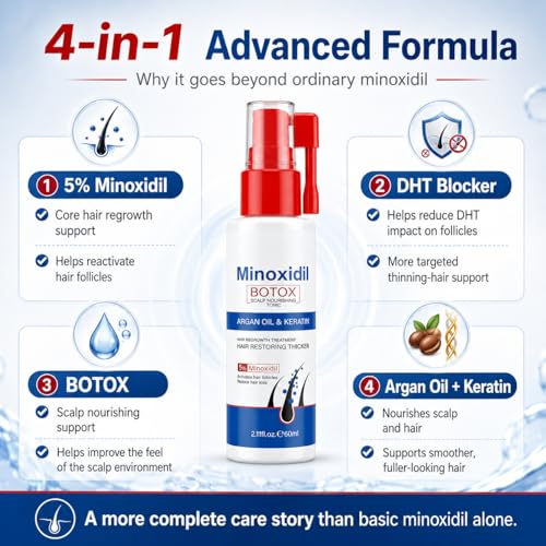 Minoxidil 5% Liquid Hair Regrowth Treatment for Men & Women