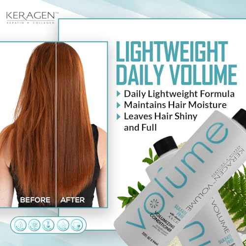 KERAGEN - Volumizing Conditioner for Fine Hair with Keratin and Collagen, Sulfate Free 32 Oz - Add Thickness, Hydrates and Enhances Hair Volume, with Panthenol, Vitamins, and Jojoba Oil