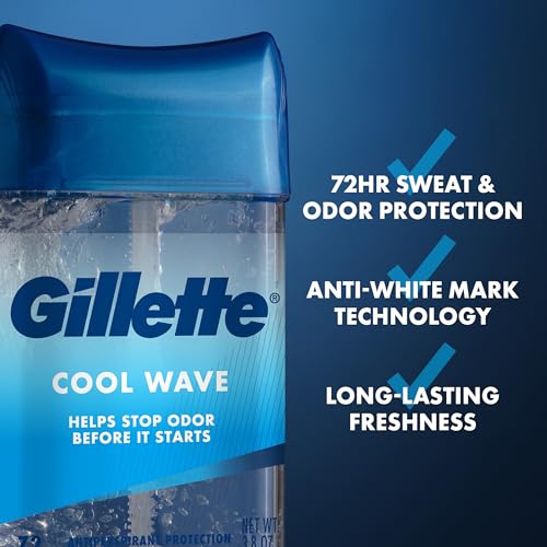 Gillette Clear Gel Antiperspirant Deodorant for Men 72hr